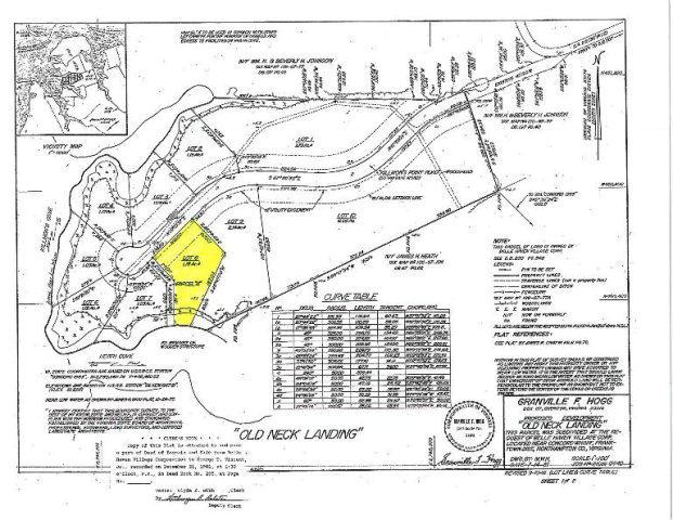 0 Old Neck Road, Unit 8 Exmore, VA 23350 - Photo 2 of 17