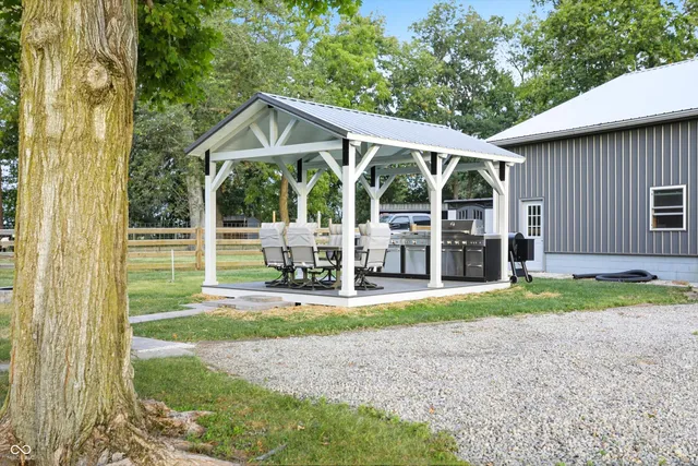 $1,850,000 | 432 500 North, Anderson, IN 46012