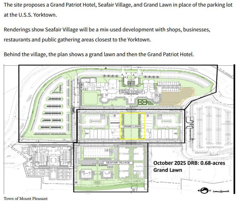 260 Alexandra Drive Mount Pleasant, SC 29464 - Photo 41 of 42 Patriots Point