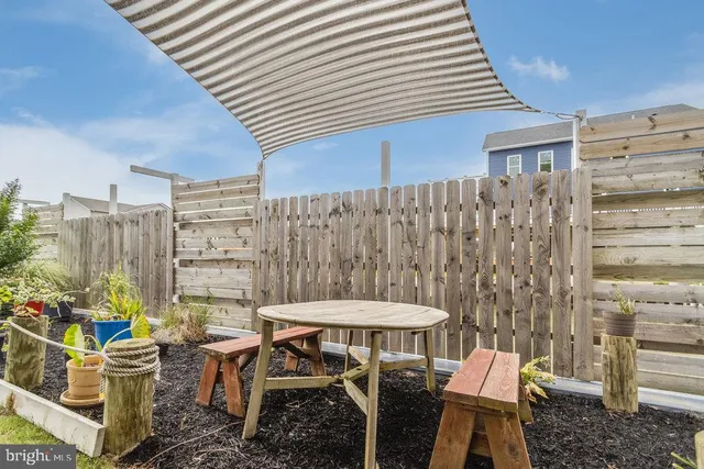 $1,049,000 | 21 Hunt Club Road, Lewes, DE 19958