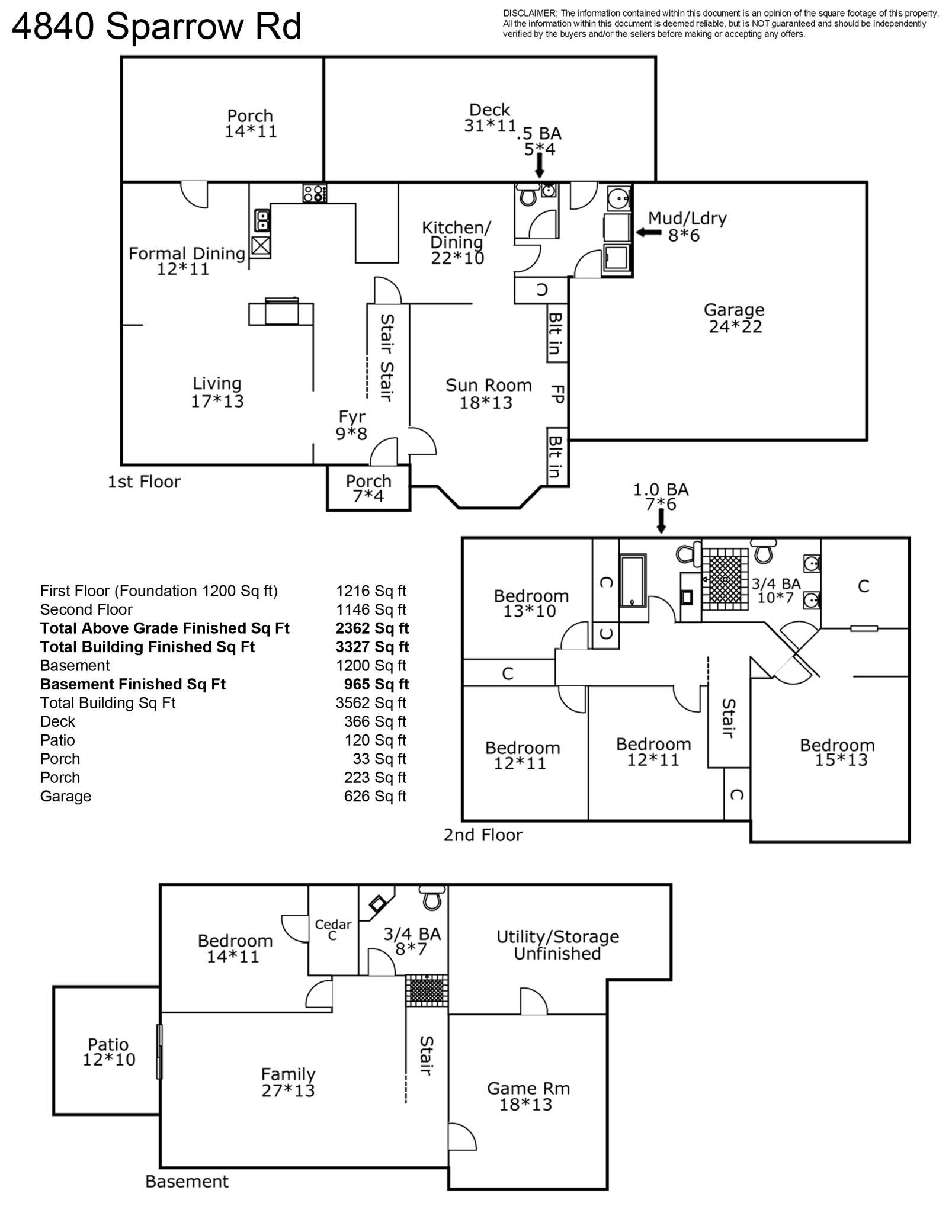 4840 Sparrow Road Minnetonka, MN 55345 - Photo 44 of 44 Gallery Image 44