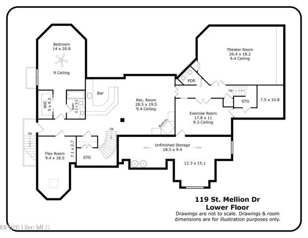 $1,895,000 | 119 St Mellions Court, Pinehurst, NC 28374