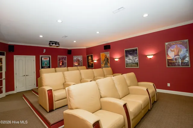 $1,895,000 | 119 St Mellions Court, Pinehurst, NC 28374