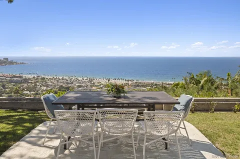 $8,295,000 | 8390 Prestwick Drive, La Jolla, CA 92037