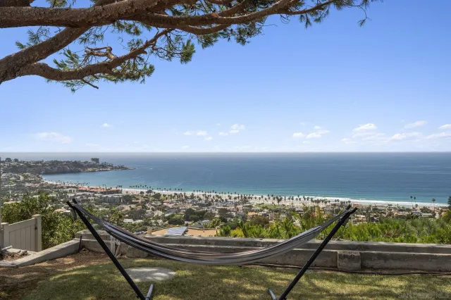 $8,295,000 | 8390 Prestwick Drive, La Jolla, CA 92037