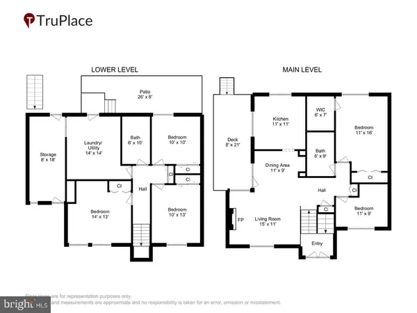 $525,000 | 1031 Timber Creek Drive, Annapolis, MD 21403