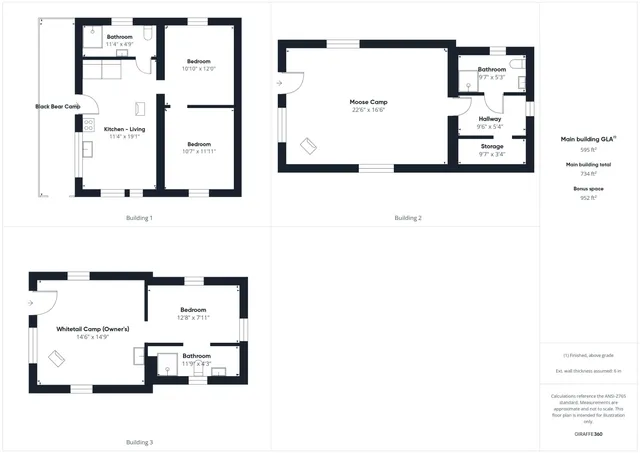 $395,000 | 0 Highlanding Camps, Portage, ME 04768