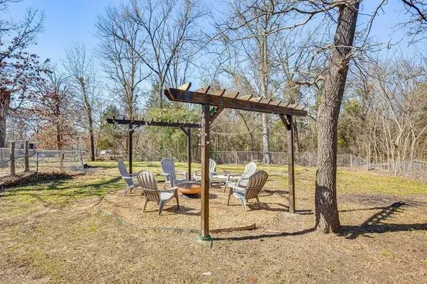 $1,900 | 5248 Sam Houston Drive, Log Cabin, TX 75148