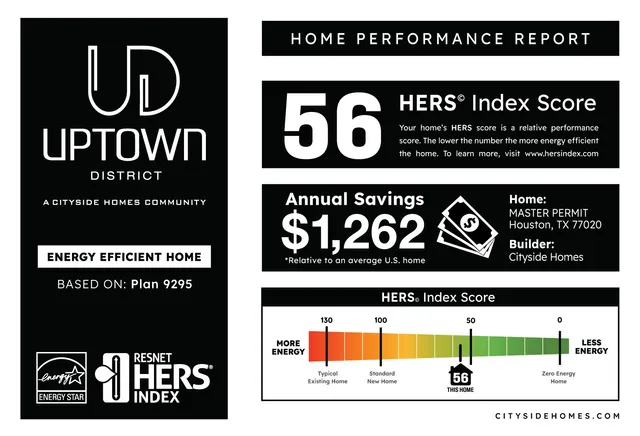 $399,990 | 9217 Washington Heights Street, Houston, TX 77063