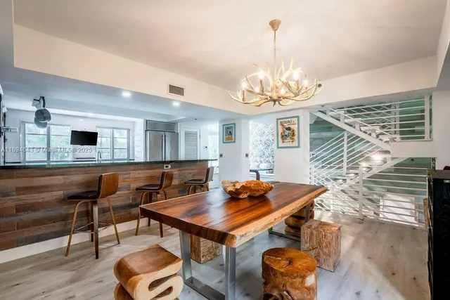 $9,950 | 100 Jefferson Avenue, Unit 10012, Miami Beach, FL 33139