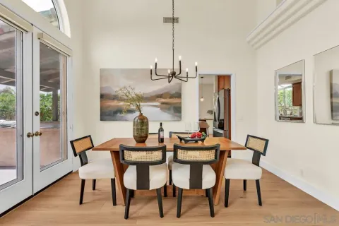 $1,825,000 | 11418 Legacy Terrace, San Diego, CA 92131