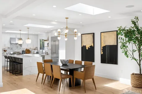 $2,995,000 | 459 24th Avenue, San Francisco, CA 94121