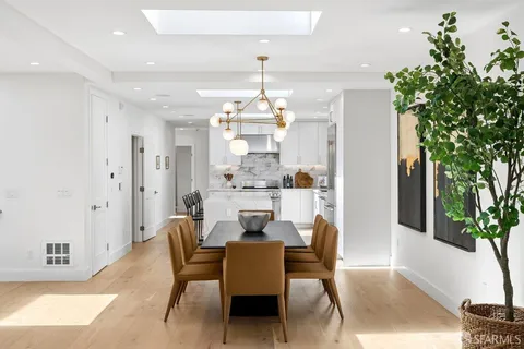 $2,995,000 | 459 24th Avenue, San Francisco, CA 94121