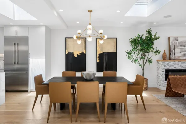 $2,995,000 | 459 24th Avenue, San Francisco, CA 94121