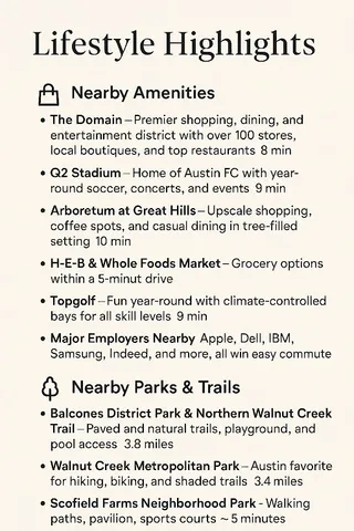 $325,000 | 2632 Century Park Boulevard, Unit 36, Austin, TX 78727