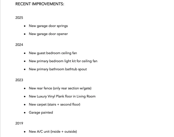 $299,900 | 2632 Century Park Boulevard, Unit 36, Austin, TX 78727