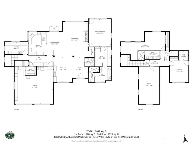 $839,000 | 424 Island Green Way, Lynden, WA 98264