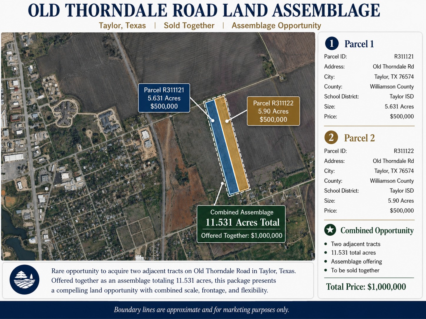 Visualize vast potential on this expansive acreage, ready for development in a prime location.
