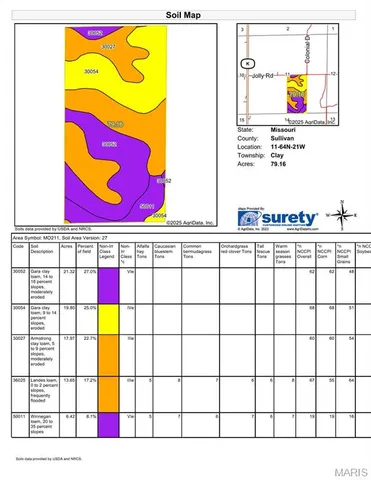 $421,200 | 81 Coal Drive, Newtown, MO 64667