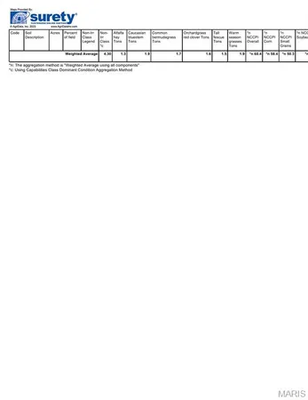 $421,200 | 81 Coal Drive, Newtown, MO 64667