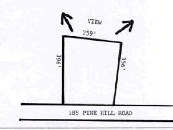 9 Pine Hill Road Madison, NH 03849 - Photo 1 of 1