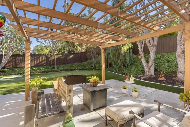$10,600 | 7548 Vieja Castilla Way, Carlsbad, CA 92009