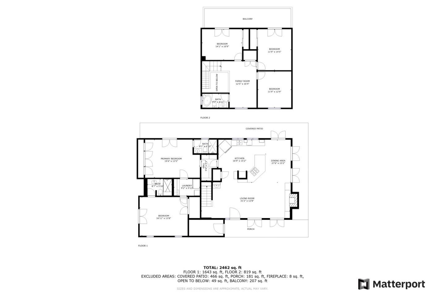 21575 Parrott Ranch Road Carmel Valley, CA 93924 - Photo 47 of 47 Gallery Image 47