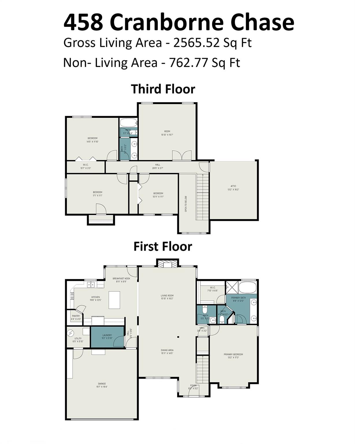 458 Cranborne Chase Fort Mill, SC 29708 - Photo 33 of 33