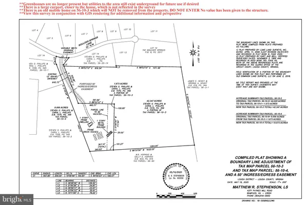$875,000 | 284 Boulder Springs Lane, Louisa, VA 23093