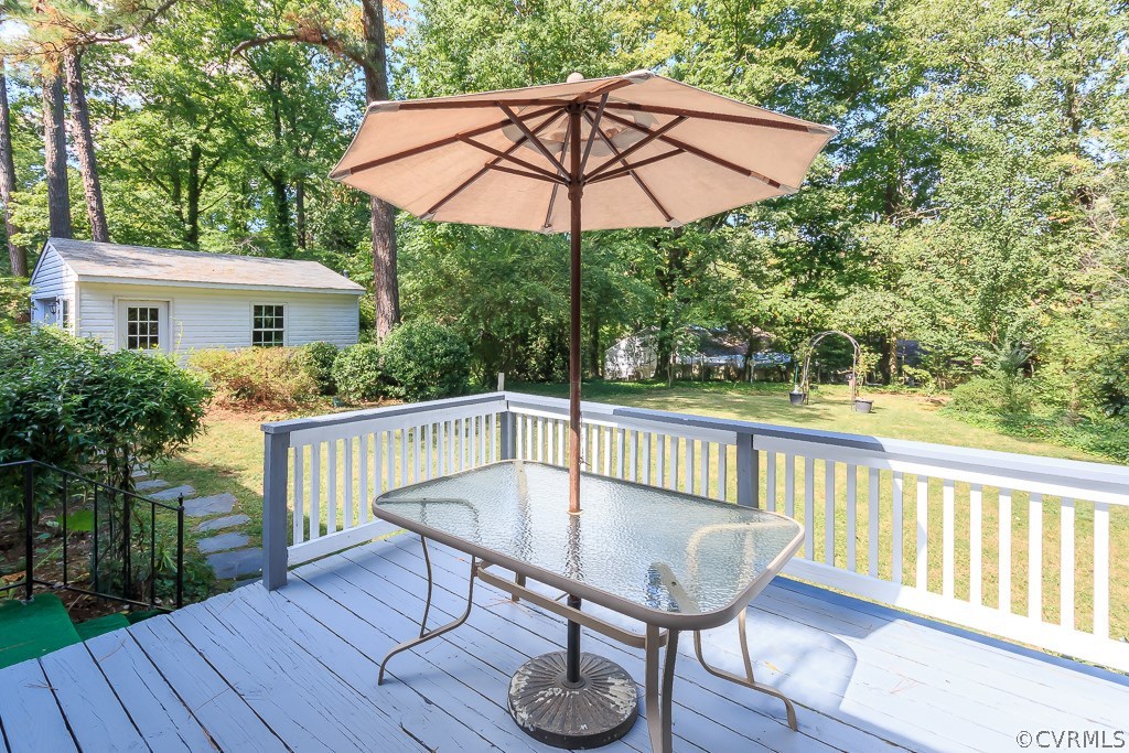 8512 Julian Road Henrico, VA 23229 - Photo 12 of 24 Deck overlooking the large back yard.
