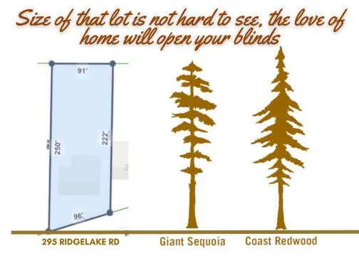 $269,900 | 295 Ridge Lake Road, Crestview, FL 32536