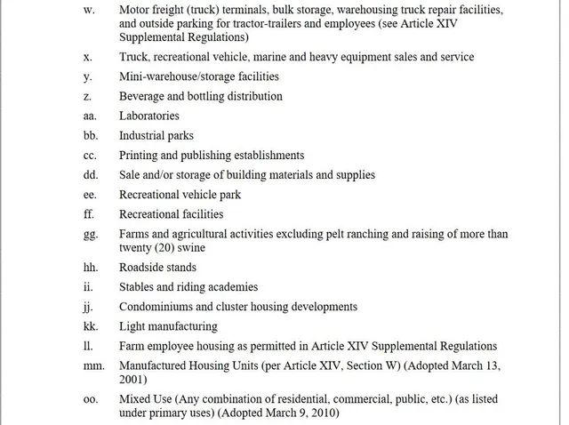 $270,000 | Concord Street, Antrim, NH 03440