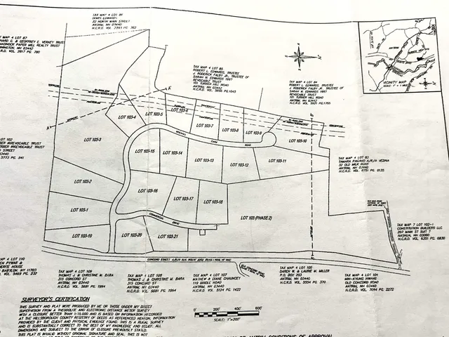 $270,000 | Concord Street, Antrim, NH 03440
