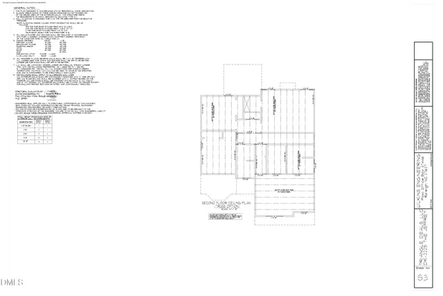 $429,900 | 590 Long View Drive, Youngsville, NC 27596
