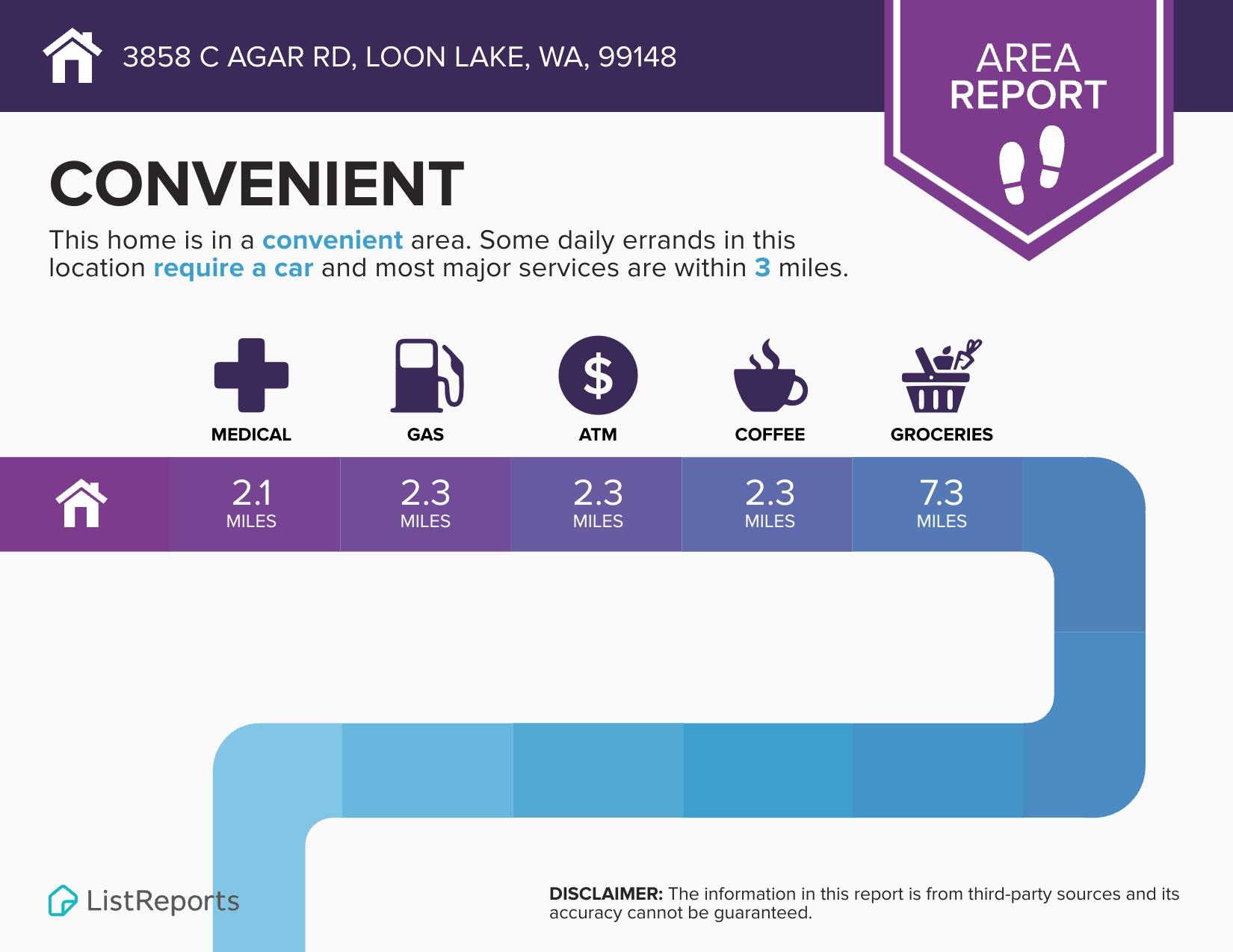 3858 C Agar Road Loon Lake, WA 99148 - Photo 37 of 37
