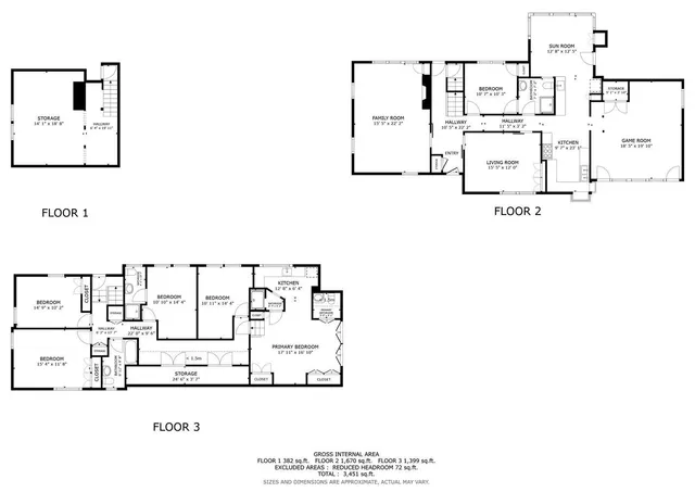 $1,175,000 | 58 College Park, Davis, CA 95616