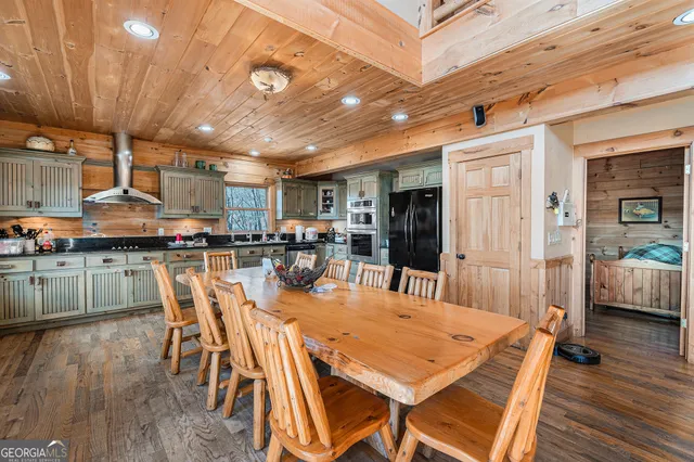 $995,000 | 1007 Sky High Drive, Sky Valley, GA 30537