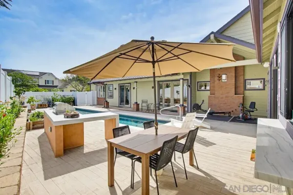 $1,849,000 | 13620 Holly Oak Way, Poway, CA 92064