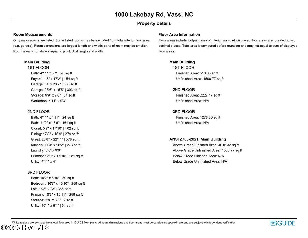 1000 Lakebay Road Vass, NC 28394 - Photo 62 of 63