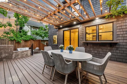 $1,299,000 | 583 Mira Vista Avenue, Oakland, CA 94610