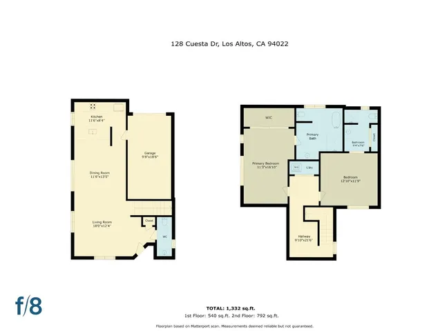 $1,598,000 | 128 Cuesta Drive, Unit 5, Los Altos, CA 94022