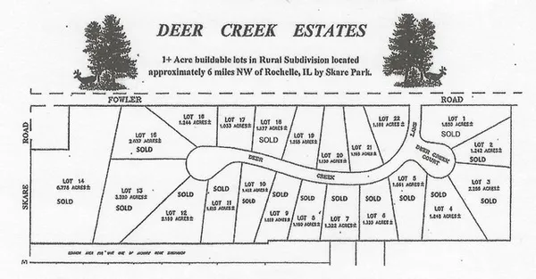 a close up of a street sign