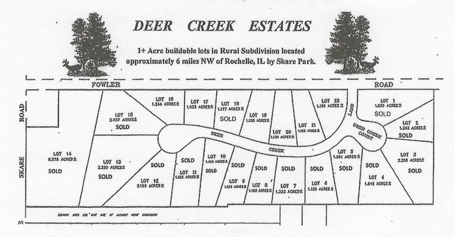 a close up of a street sign