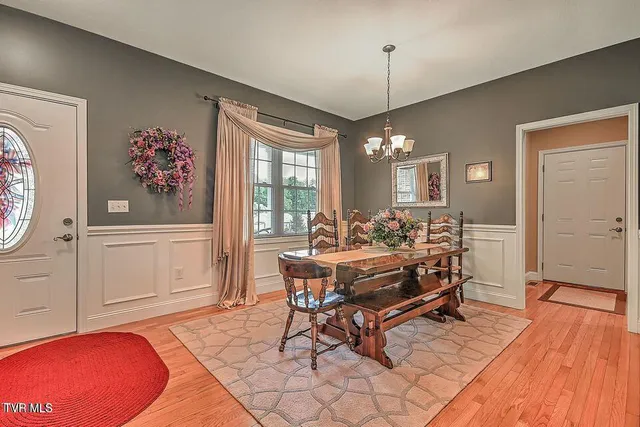 $3,000 | 5000 Aberlea Place, Piney Flats, TN 37686