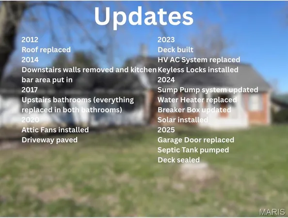 $300,000 | 9 Parklane Drive West, Troy, IL 62294