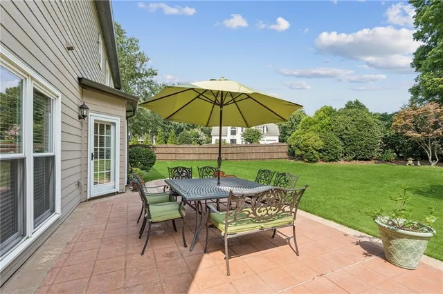 $770,000 | 150 Cobblestone Way, Alpharetta, GA 30009