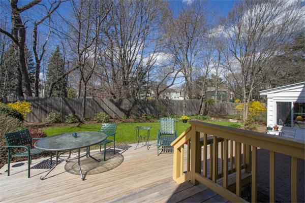 8 Darby Road Milton, MA 02186 - Photo 6 of 22 Gallery Image 6