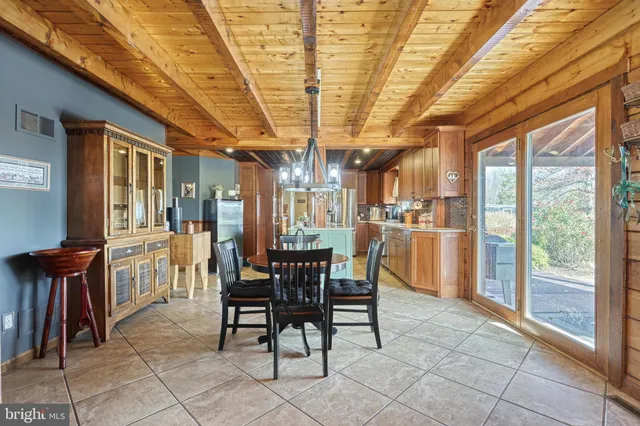 $1,000,000 | 531 Capitol Hill Road, Dillsburg, PA 17019