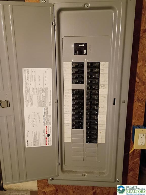 24 North 13th Street Allentown, PA 18102 - Photo 33 of 38 New 200A breaker box