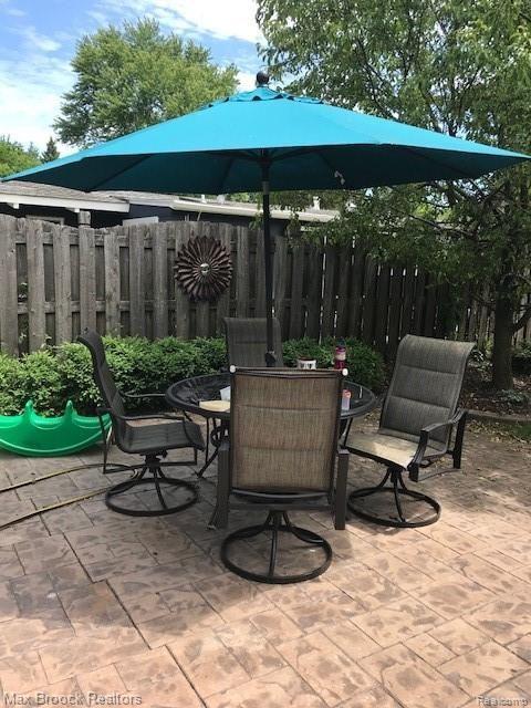 2745 Pine Ridge Road West Bloomfield, MI 48324 - Photo 15 of 23 pine ridge umbrella table outside patio doorwall IMG_7664 (1).JPEG